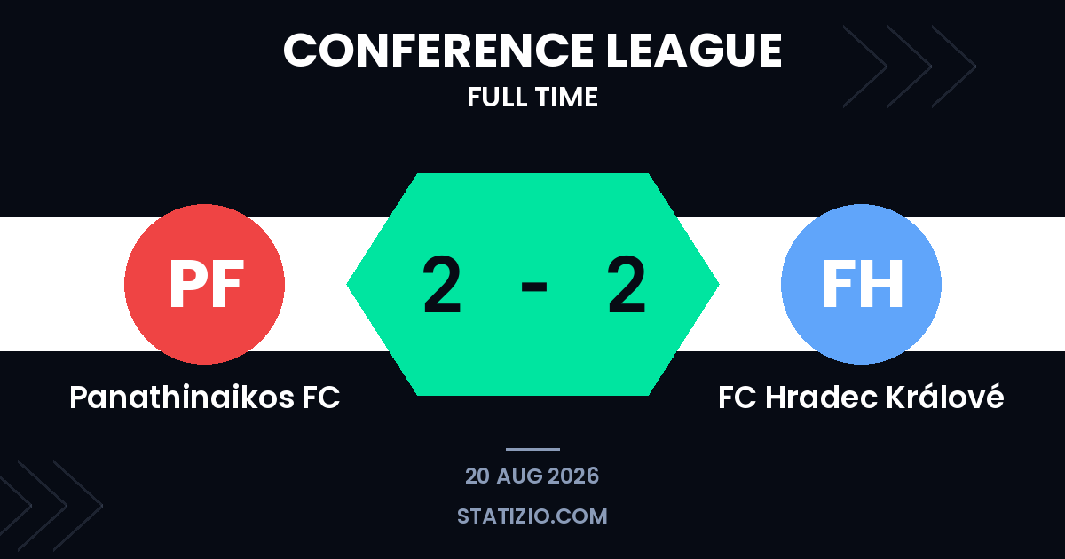 Panathinaikos FC 2-2 FC Hradec Králové