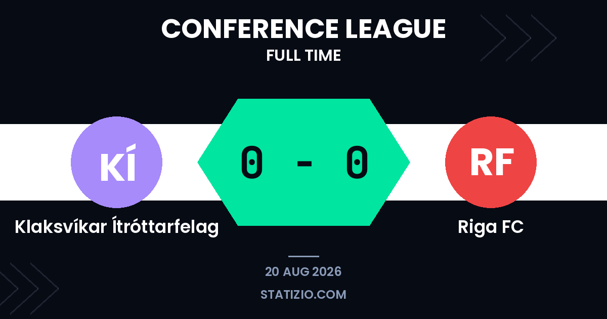 Klaksvíkar Ítróttarfelag 0-0 Riga FC