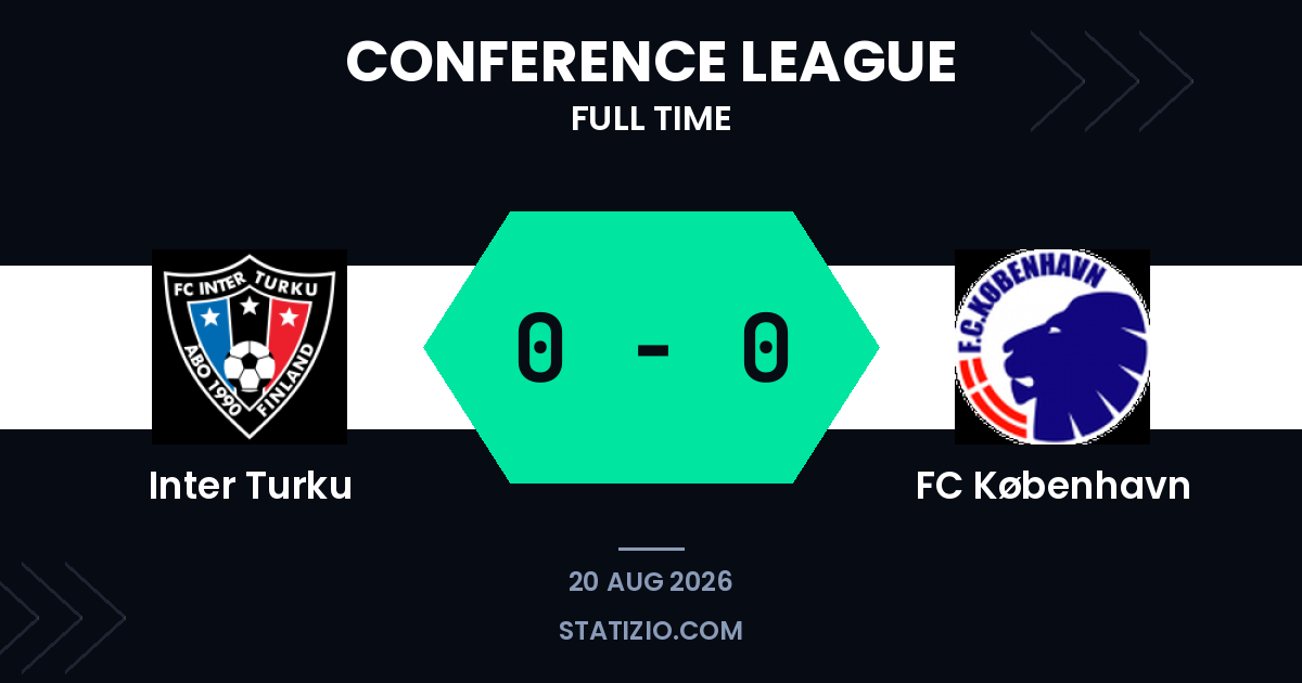 Inter Turku 0-0 FC København