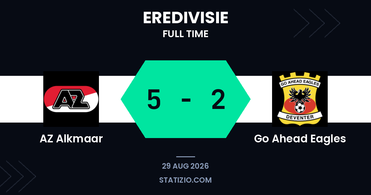 AZ Alkmaar 5-2 Go Ahead Eagles