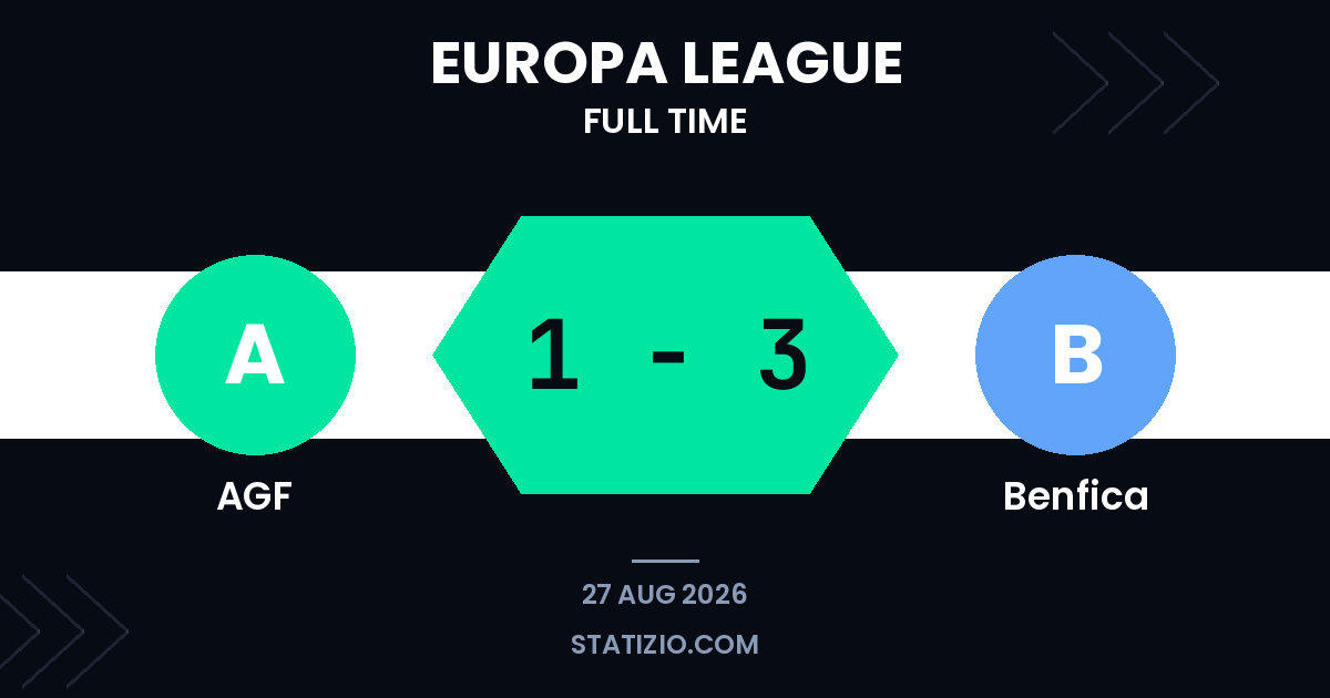 AGF 1-3 Benfica