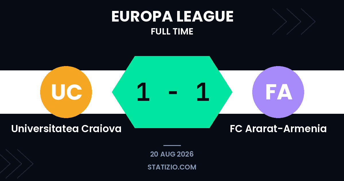 Universitatea Craiova 1-1 FC Ararat-Armenia