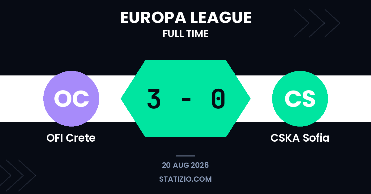 OFI Crete 3-0 CSKA Sofia