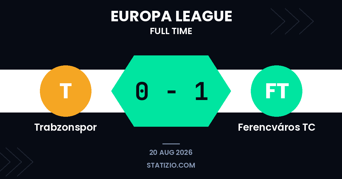 Trabzonspor 0-1 Ferencváros TC