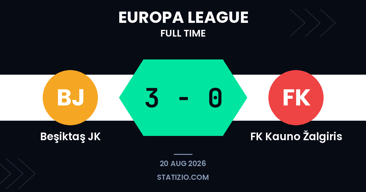 Beşiktaş JK 3-0 FK Kauno Žalgiris