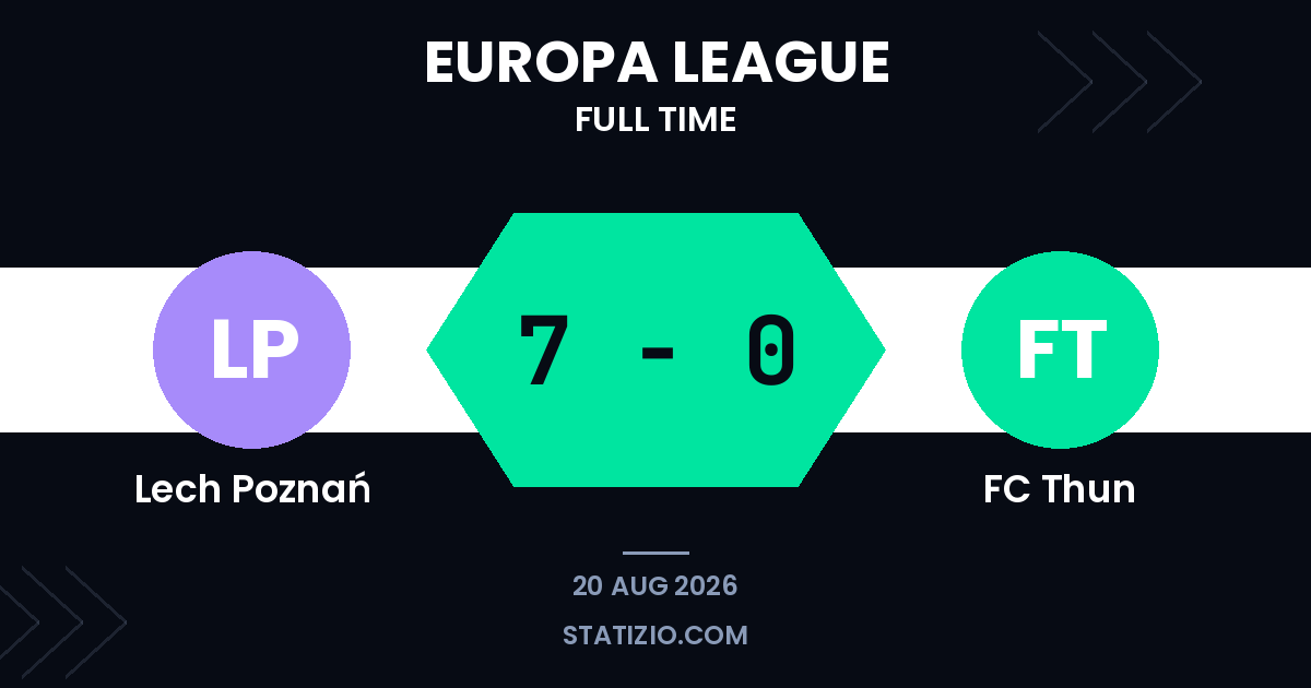 Lech Poznań 7-0 FC Thun