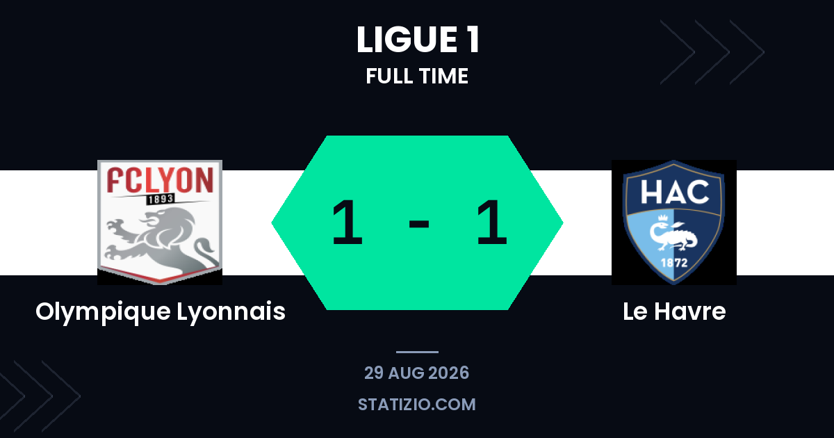 Lyon and Le Havre Share Spoils in Stalemate