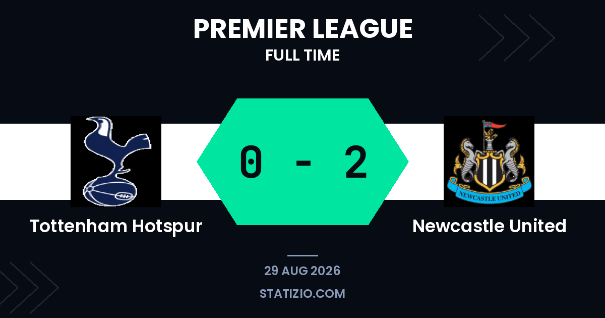 Tottenham Hotspur 0-2 Newcastle United