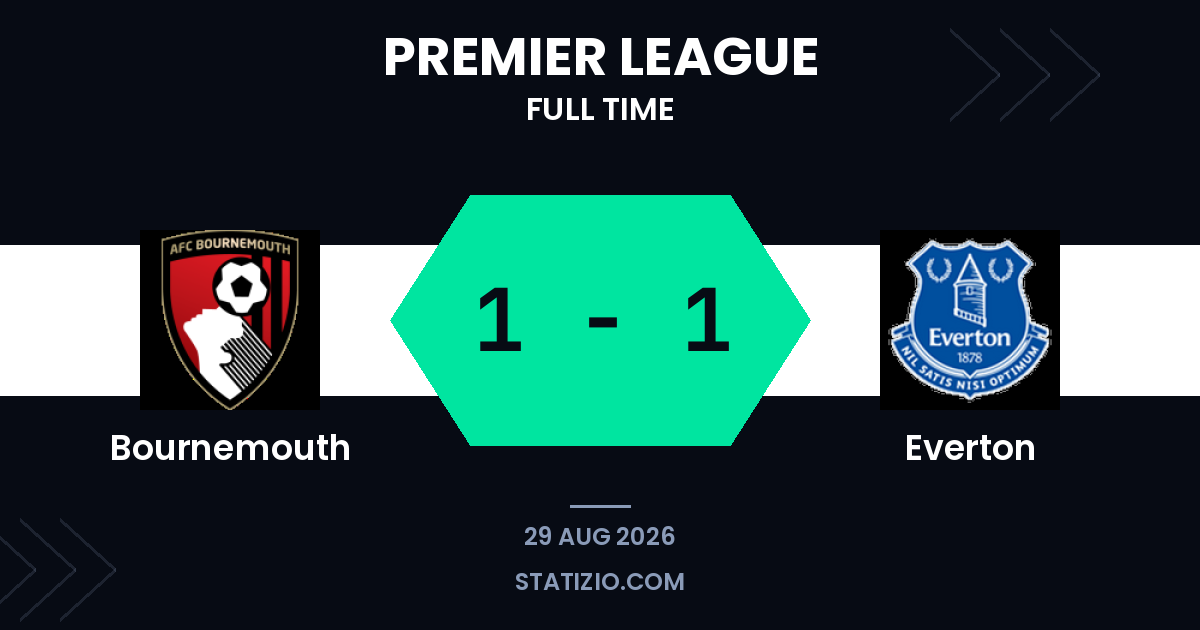 Bournemouth 1-1 Everton