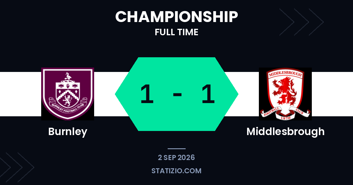Burnley and Middlesbrough Share Points in Championship Draw