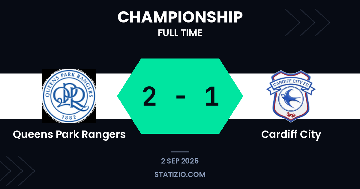 Burrell brace gives QPR victory over Cardiff