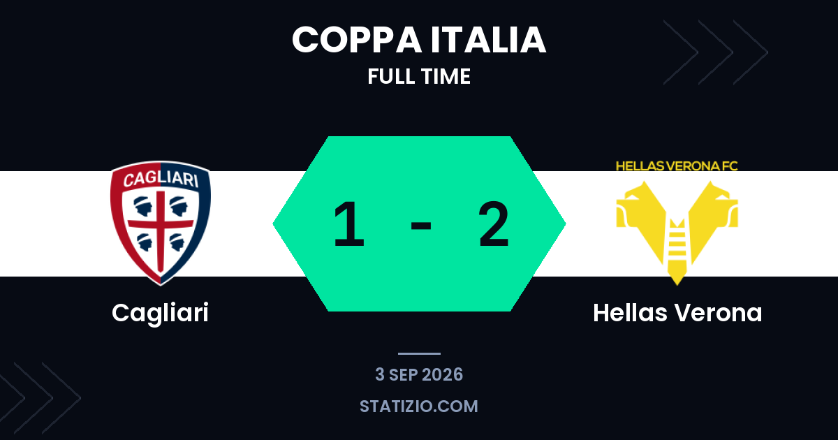 El Hellas Verona elimina al Cagliari en la Coppa Italia