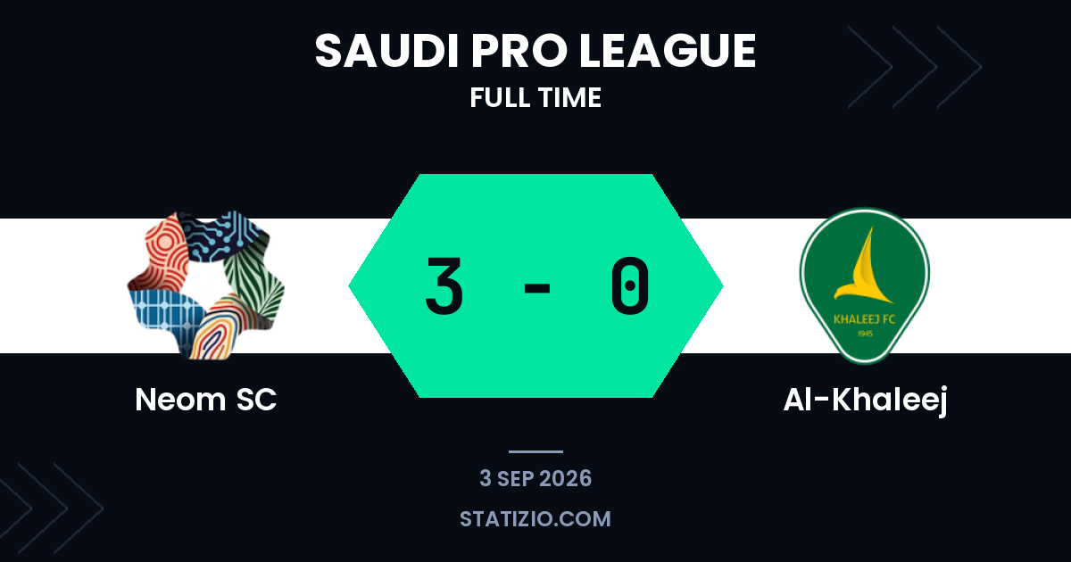 Neom SC thrash Al-Khaleej in dominant first-half display