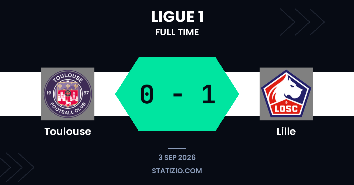 Ueda Gives Lille Victory at Toulouse