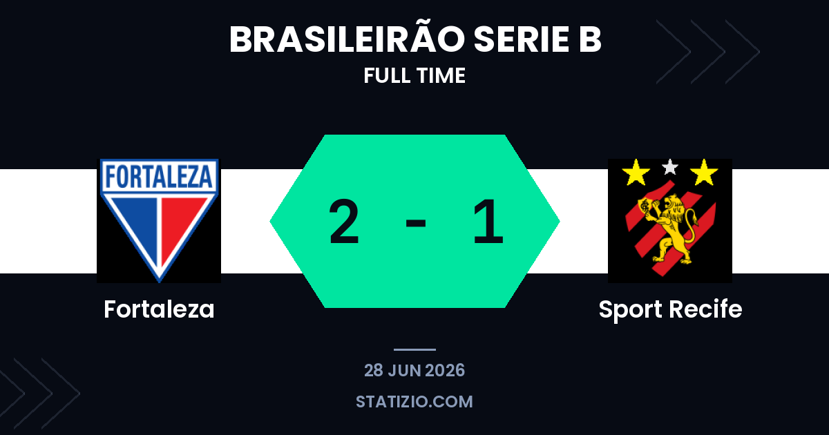 Fortaleza edges past Sport Recife in Serie B clash