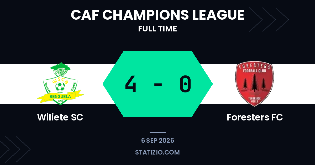 Wiliete SC 4-0 Foresters FC