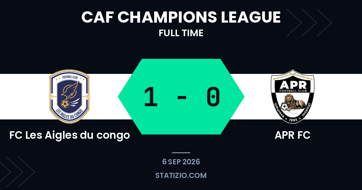FC Les Aigles du congo 1-0 APR FC