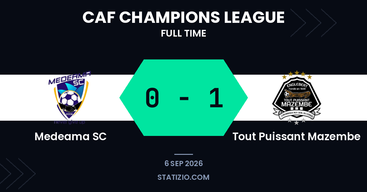 Medeama SC 0-1 Tout Puissant Mazembe
