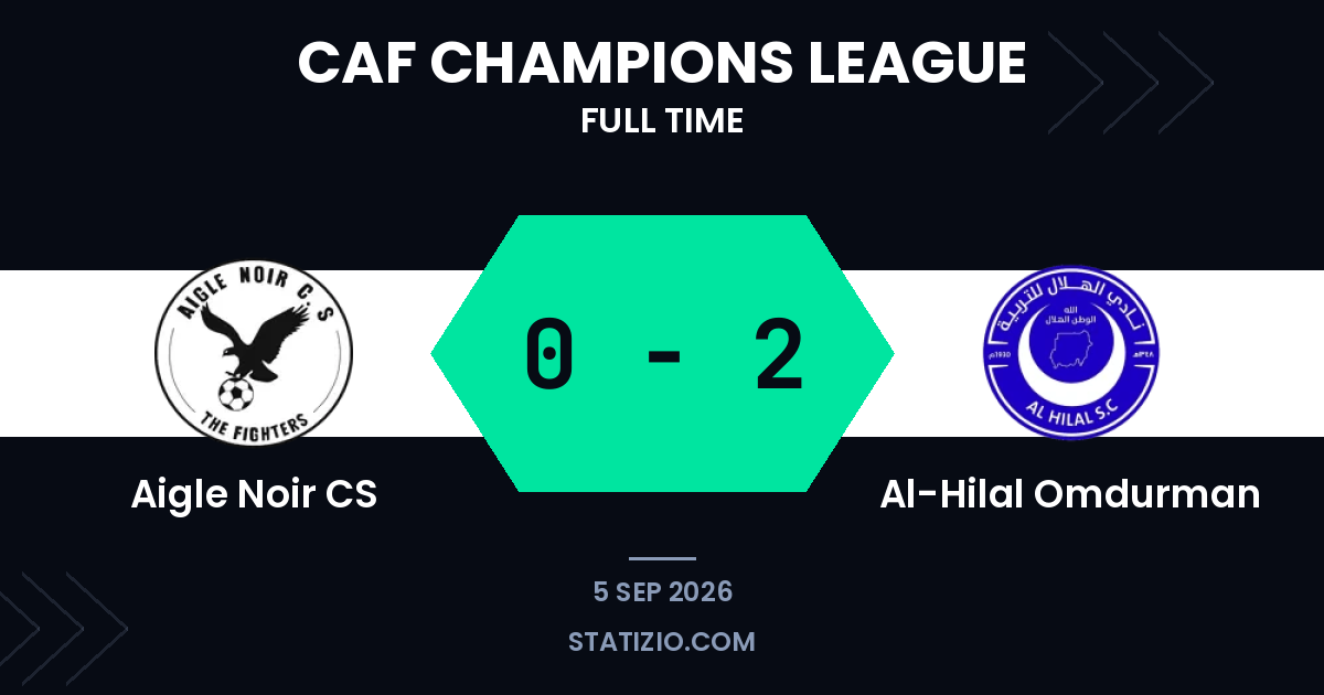 Aigle Noir CS 0-2 Al-Hilal Omdurman