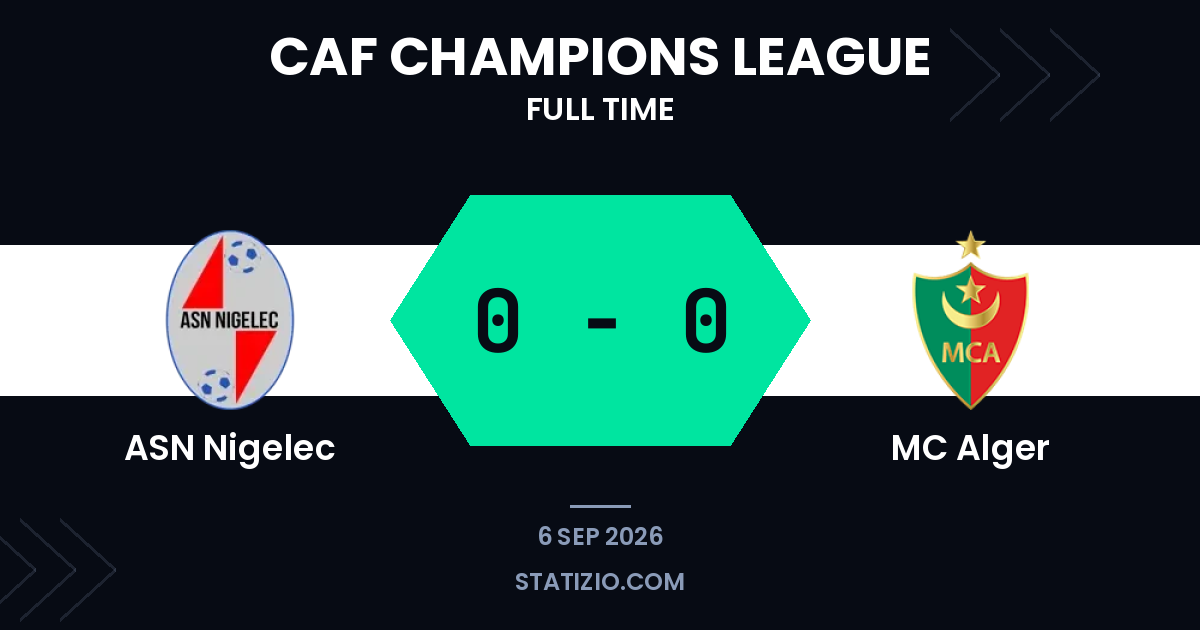 ASN Nigelec y MC Alger comparten un empate sin goles