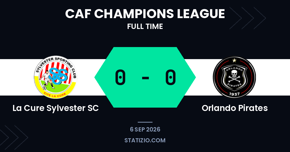 La Cure Sylvester SC et les Orlando Pirates partagent un match nul sans but