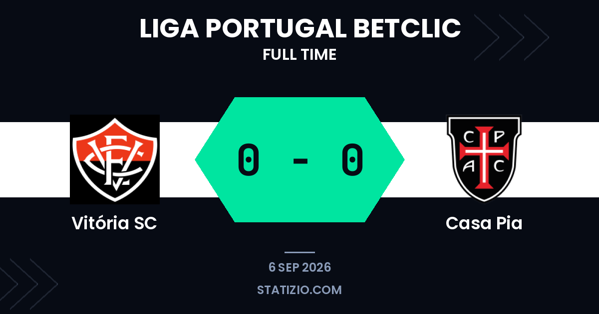 Vitória SC y Casa Pia empatan sin goles