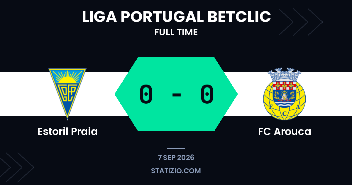 Estoril and Arouca play out goalless stalemate