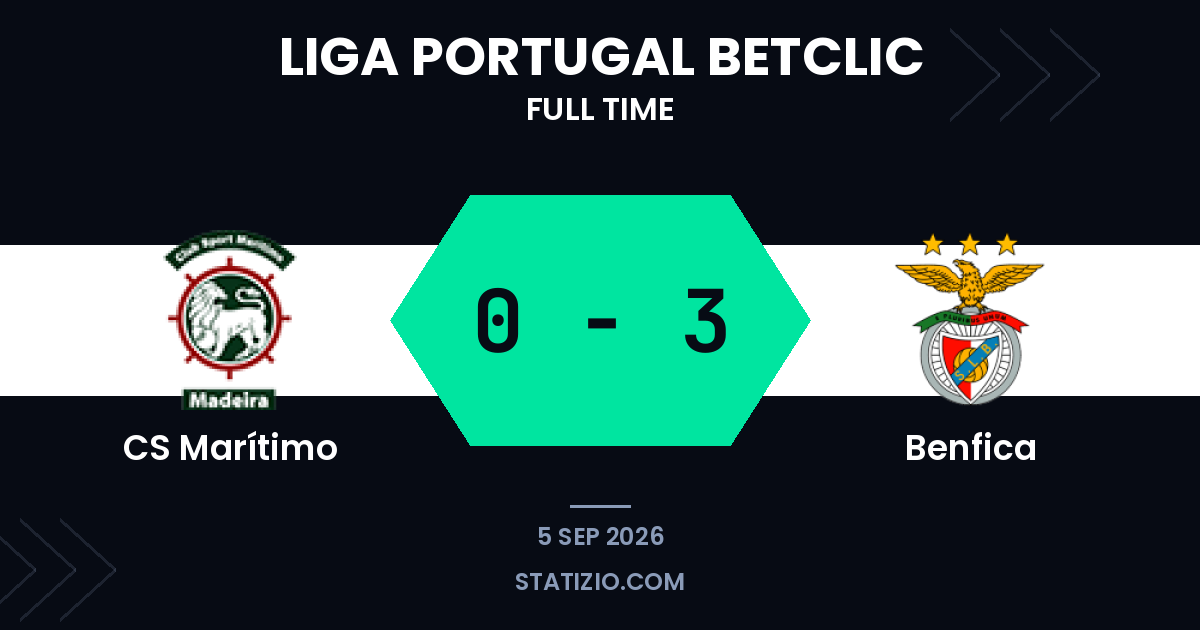 Benfica thrash Maritimo with early strike and late flourish