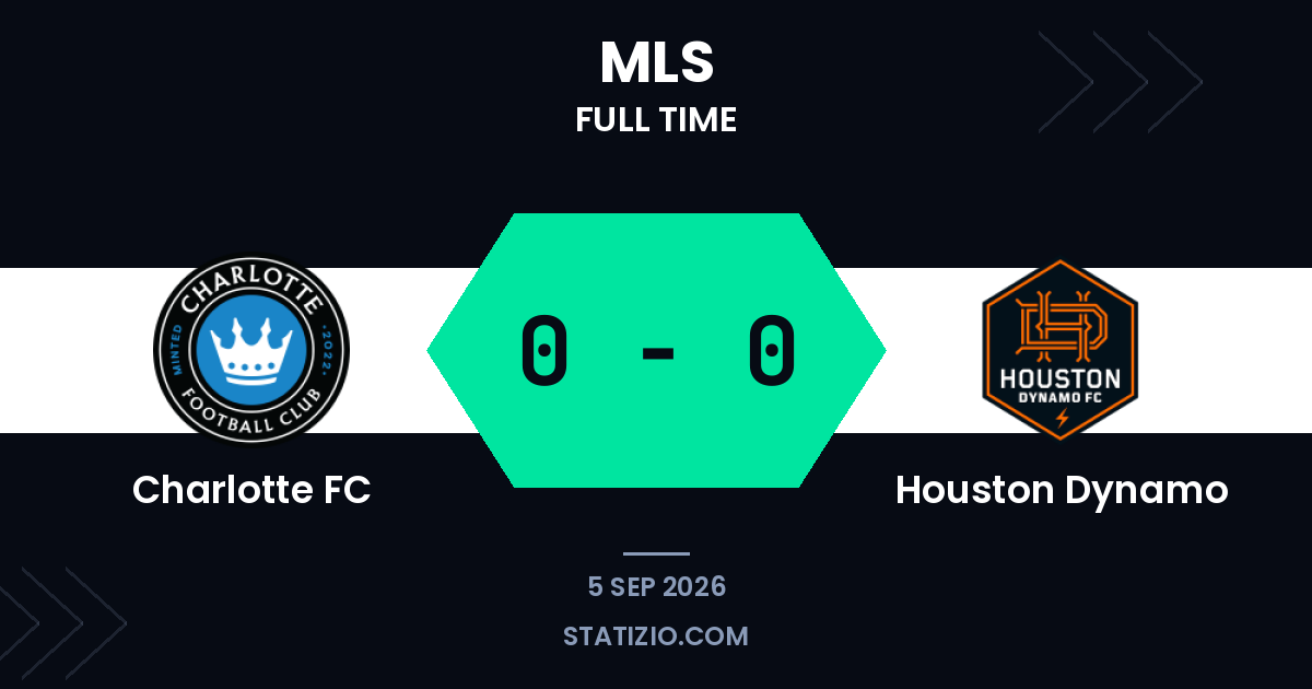 Charlotte and Houston Share Goalless Draw