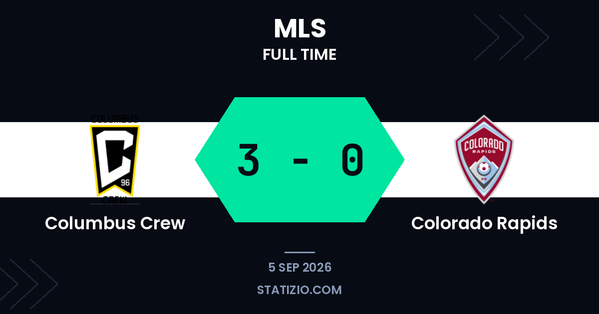 Columbus Crew thrash Colorado Rapids at home