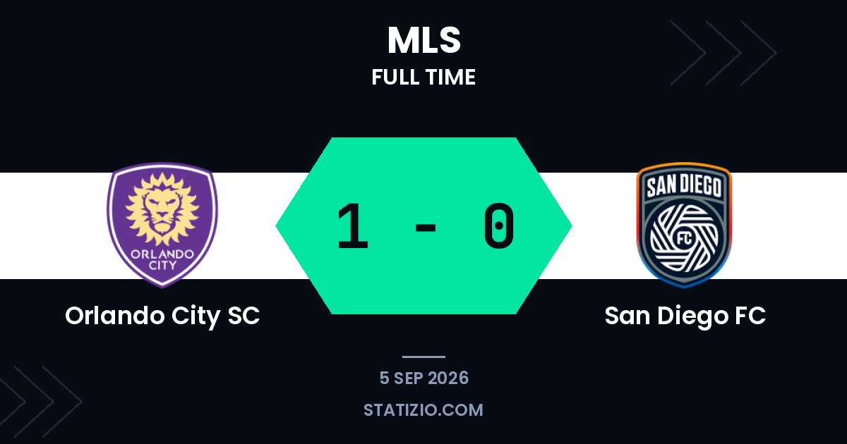 Griezmann Gives Orlando Victory Over San Diego
