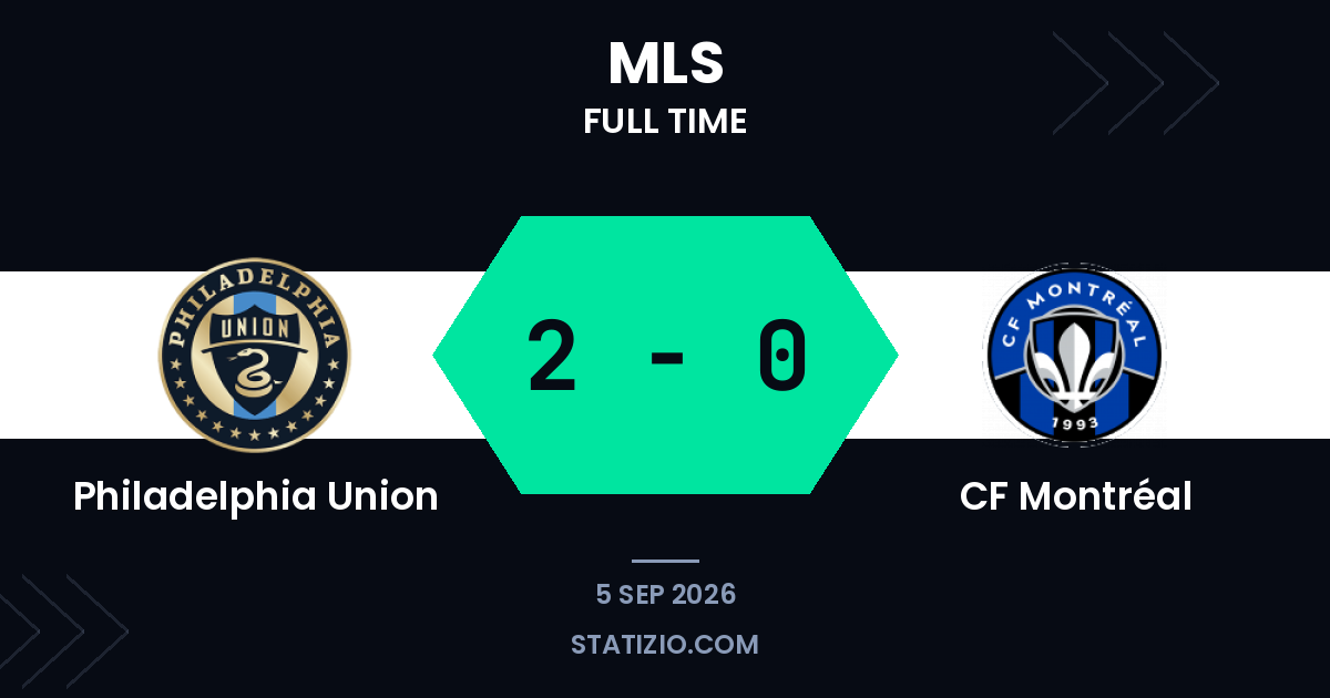 Philadelphia Union beat CF Montréal 2-0 at home