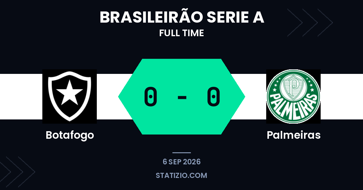 Botafogo e Palmeiras empatam sem gols