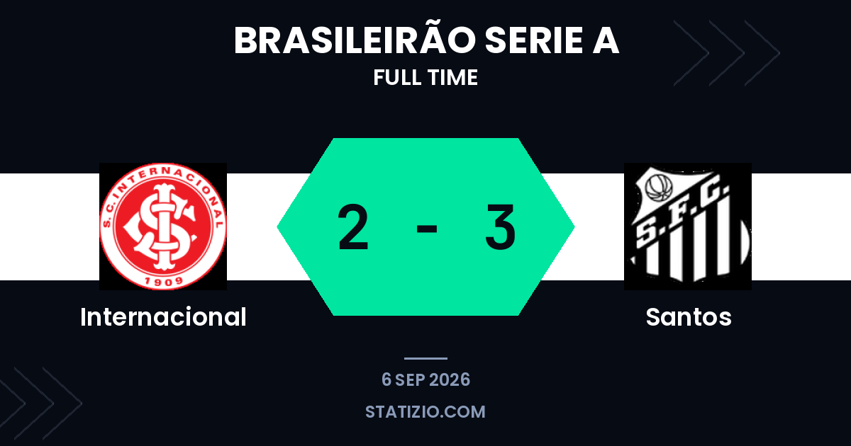 Santos hold on for away victory at Internacional