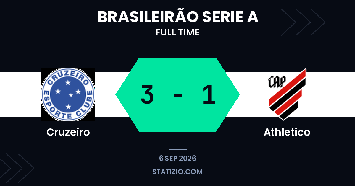 Cruzeiro ends Athletico challenge with three goals at home
