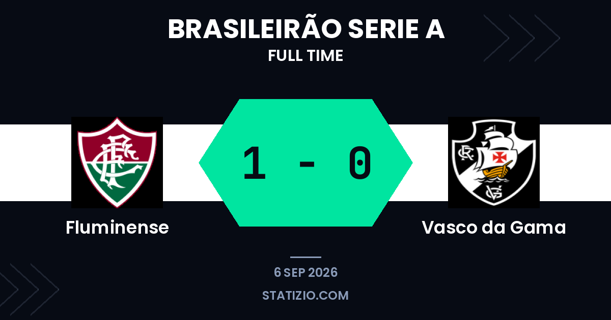 Acosta's Goal Gives Fluminense Victory Over Vasco