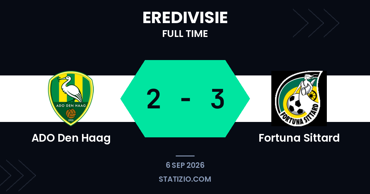 ADO Den Haag 2-3 Fortuna Sittard
