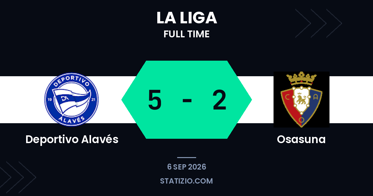 Triplo de Boyé leva o Alavés à goleada do Osasuna