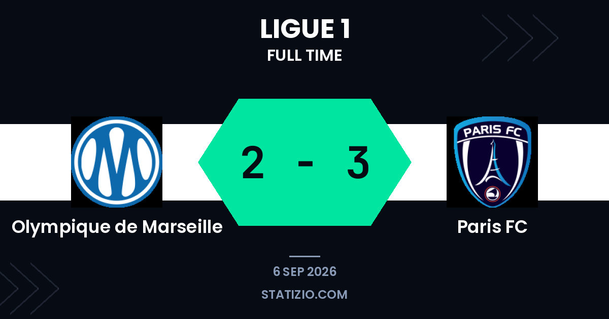 Un triplé de Sinayoko offre à Paris FC une victoire à l’extérieur à Marseille