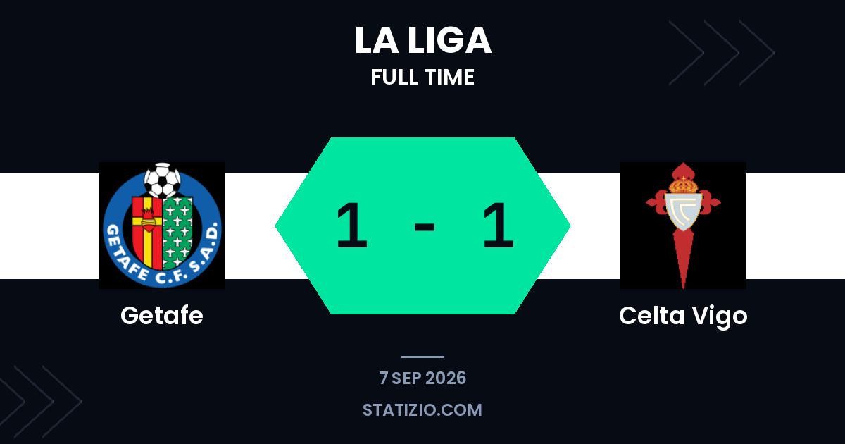 Getafe and Celta Vigo Share Spoils in La Liga Opener