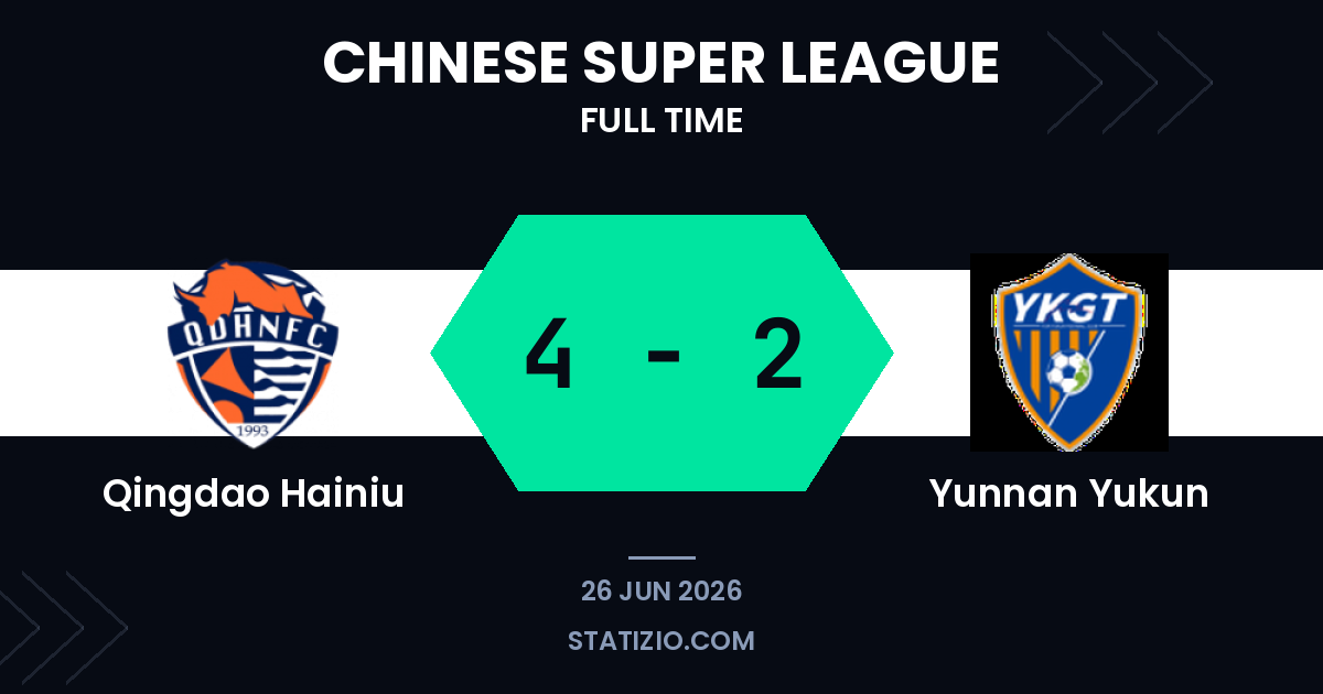 Solid Chinese Super League Performance Earns Qingdao Hainiu Victory Against Yunnan Yukun