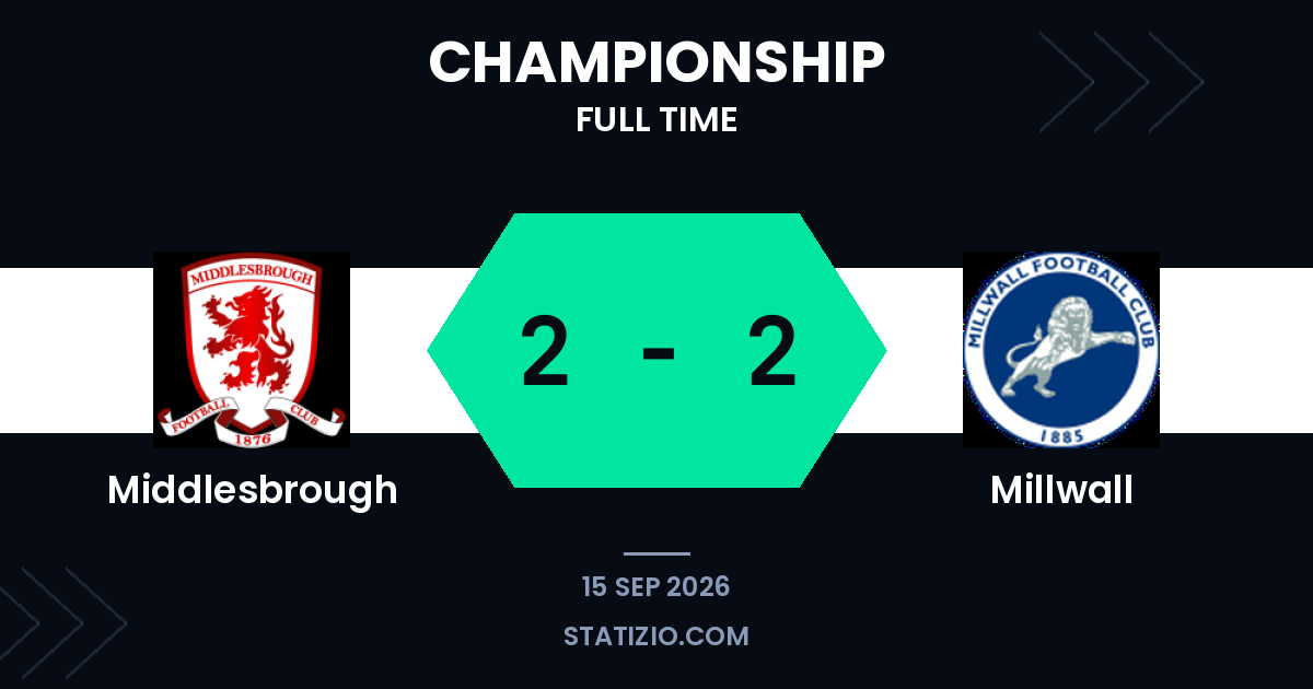 Middlesbrough y Millwall comparten el partido en un empate entretenido