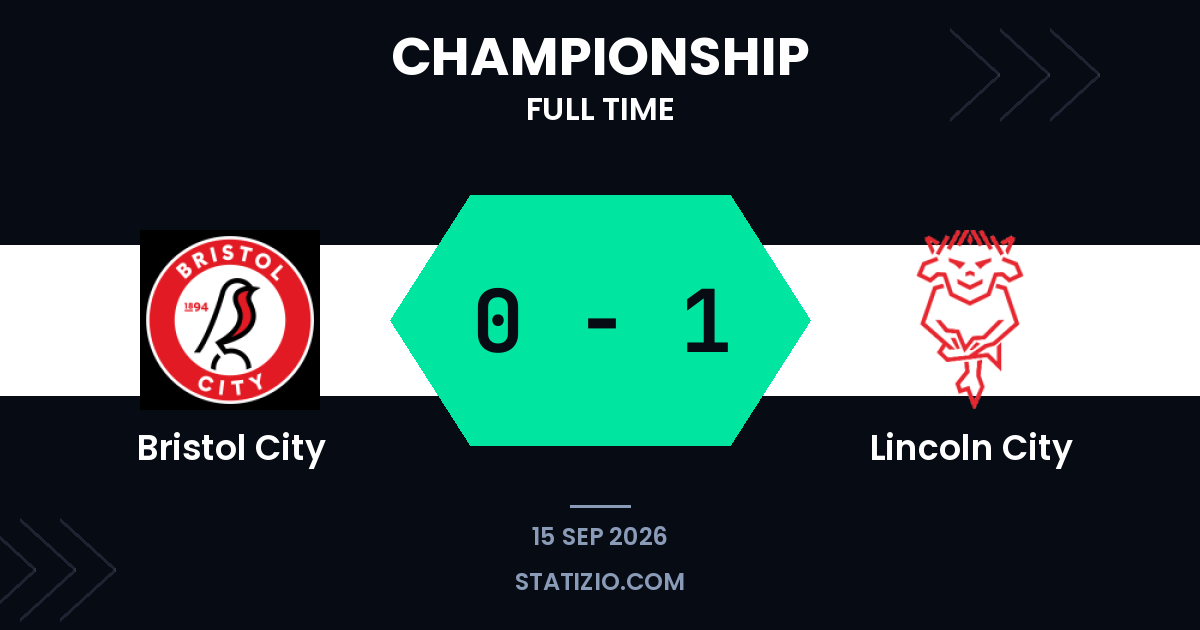 Lincoln City supera a Bristol City en una sorpresa en el campeonato