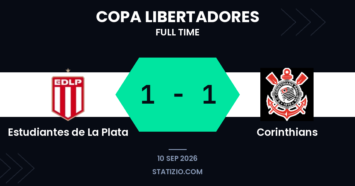 Estudiantes and Corinthians share spoils in Copa quarter-final