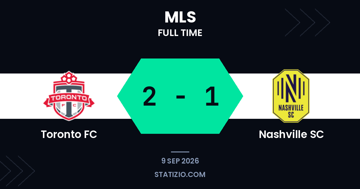Toronto FC edges Nashville SC in MLS regular season