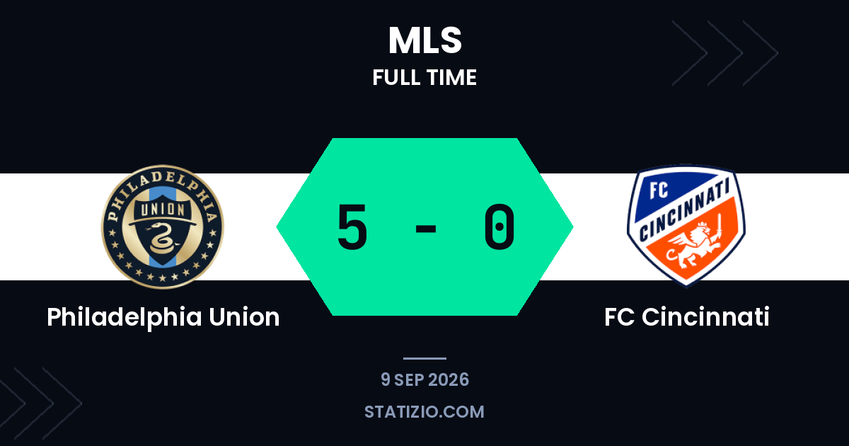 Philadelphia Union demolish Cincinnati with five-goal display