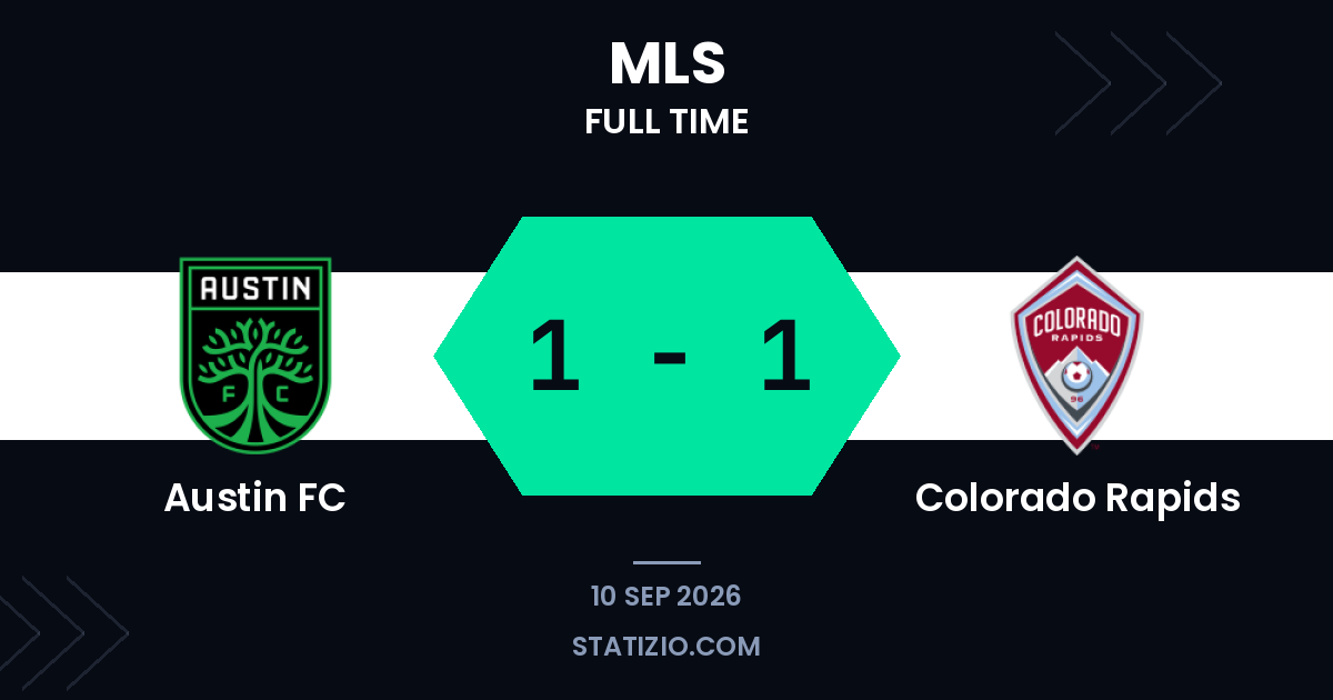 Austin FC and Colorado Rapids Share Goalless Draw