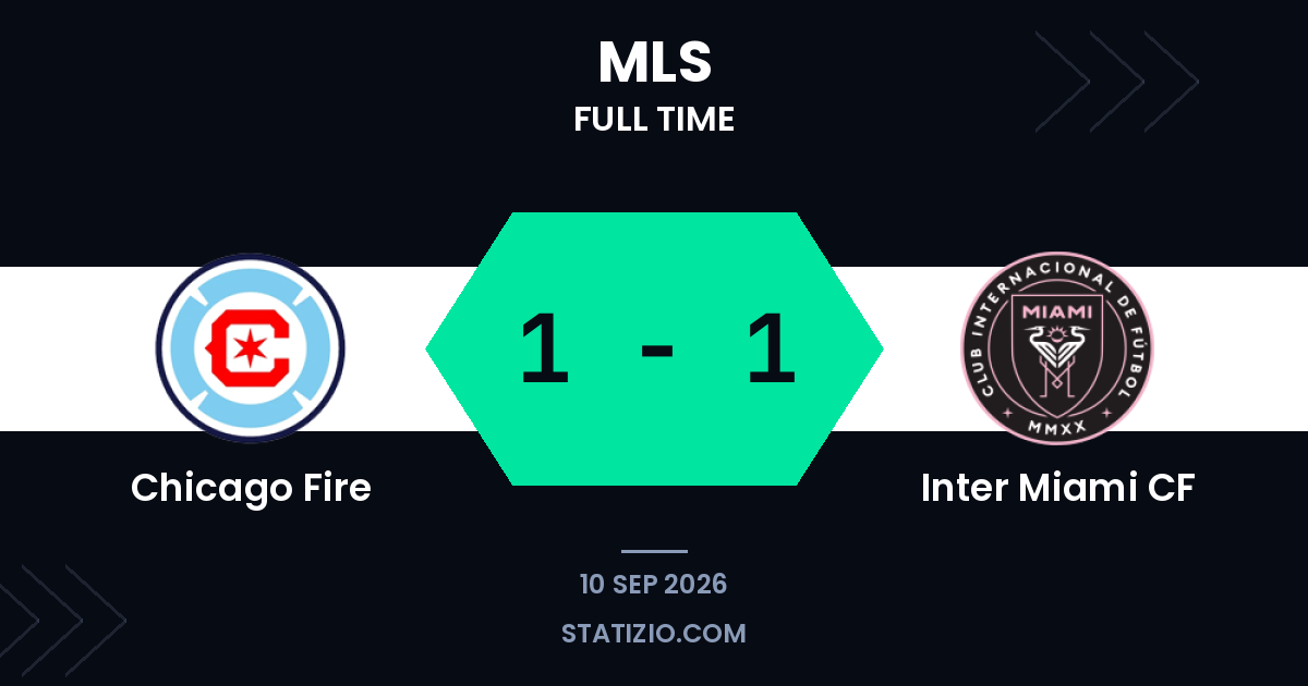Chicago Fire and Inter Miami draw in regular-season clash