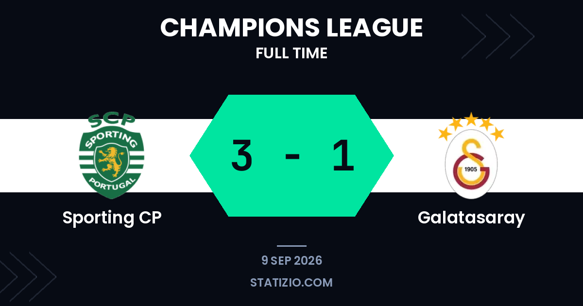 Sporting CP vence Galatasaray na estreia da Liga dos Campeões