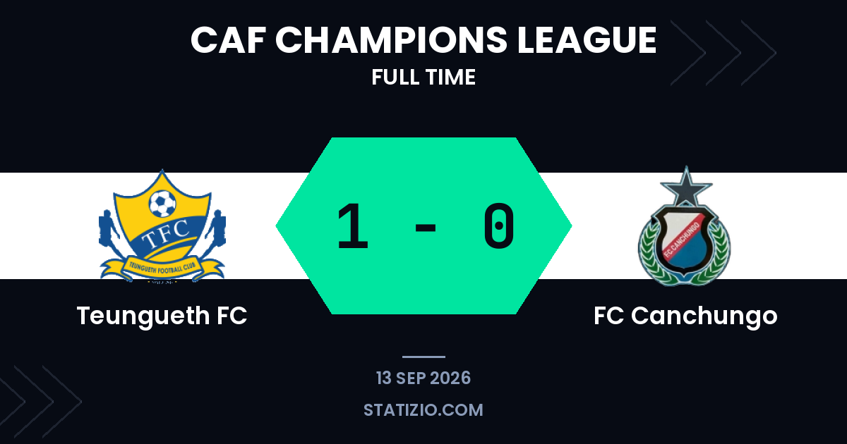 Teungueth FC edges past Canchungo in Champions League qualifier